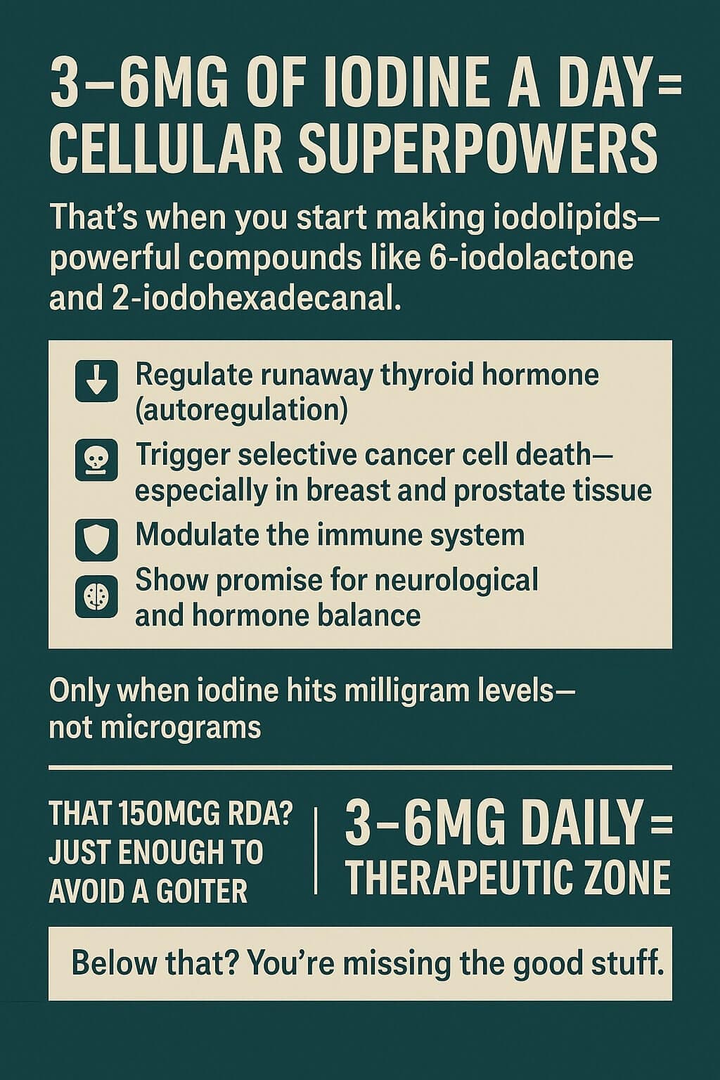 Iodolipids